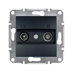 Asfora antenna aljzat TV-R süllyesztett komplett antracit 2-kimenet végzáró 1dB/860MHz Schneider - EPH3300171