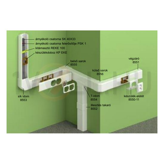 Kopos Parapet Csatorna () Kopos Parapet Csatorna